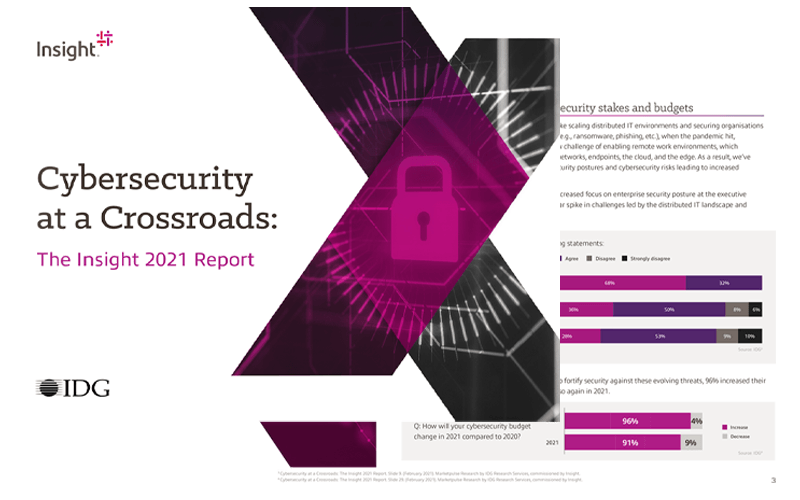 Cybersecurity op een kruispunt.
Het Insight 2021-rapport