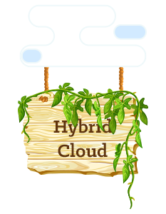 Hybrid Cloud afbeelding