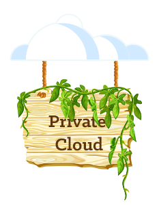 Private Cloud afbeelding