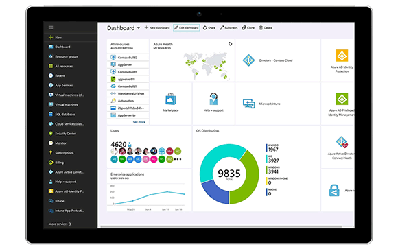 Microsoft Power BI screenshot