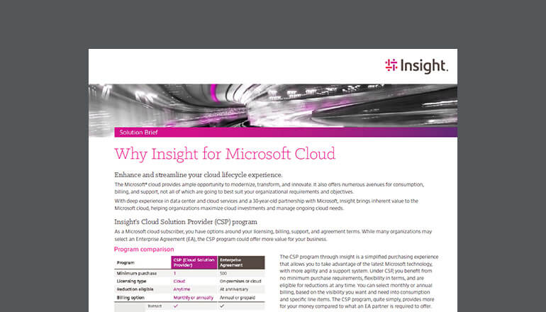 Article Why Insight for Microsoft Cloud Image
