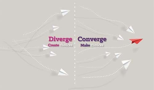 Tips voor de ideation-fase