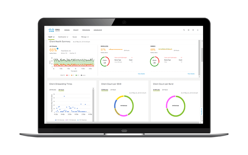 Cisco DNA for Routing op een MacBook Pro