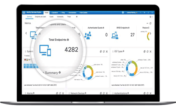 Cisco Stealthwatch dashboard op een MacBook