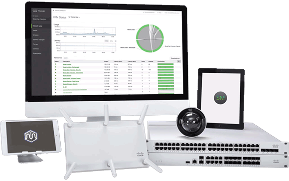 Cisco Meraki producten