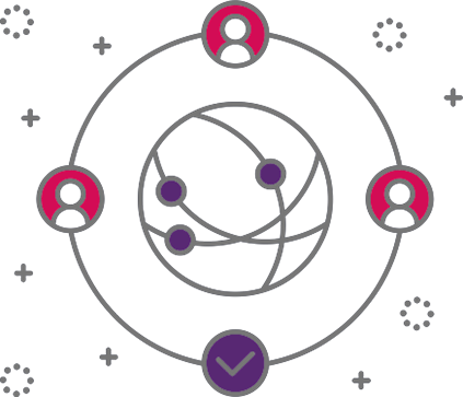 Citrix netwerk tekening