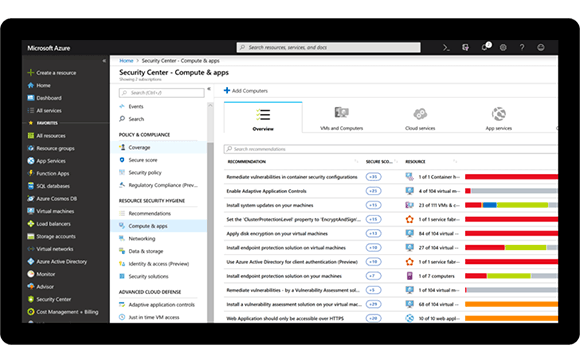 Azure security dashboard screenshot