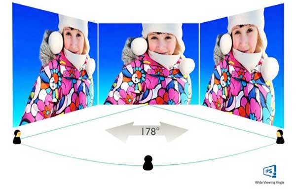 Philips monitoren met IPS-technologie