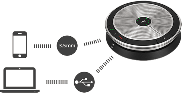 Sennheiser SP20 zakelijke Speakerphone