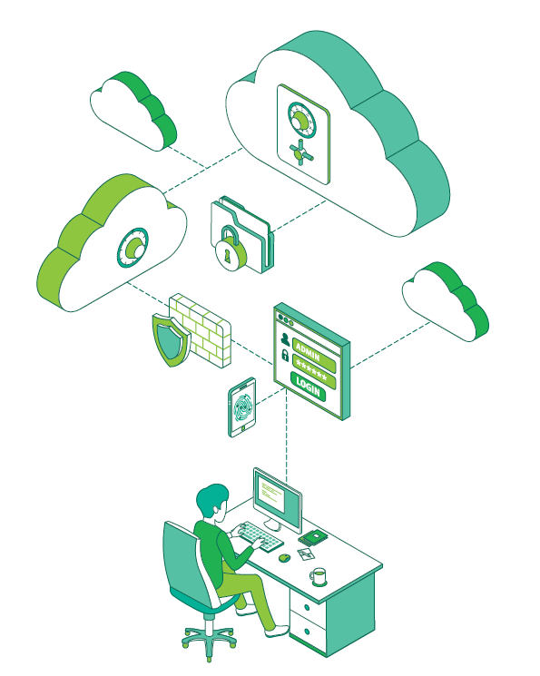 Office 365 backup diagram