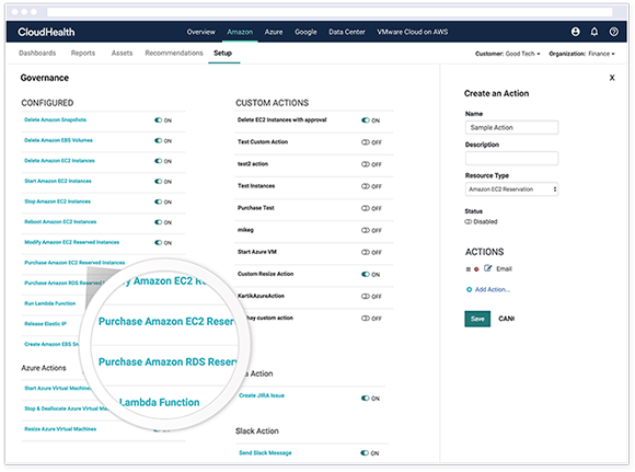 Cloudbeheer Screenshot van VMware Cloudbeheer dashboard